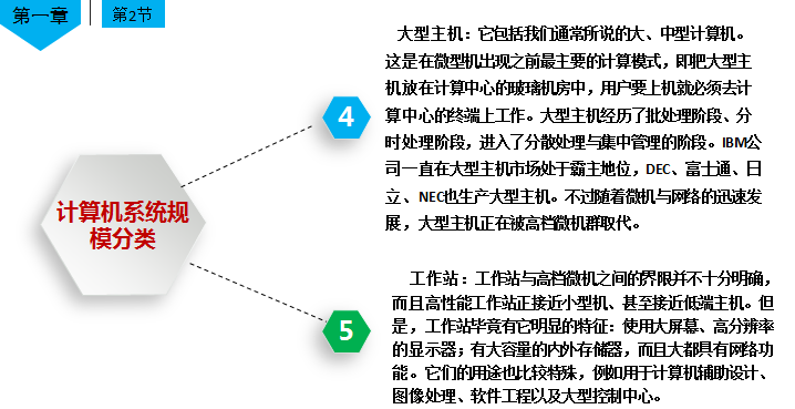 计算机的种类很多，而且分类的方法也很多